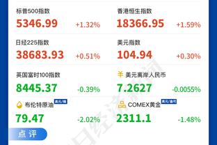 西媒：凯塔-巴尔德住宅遭遇抢劫，球员母亲被劫匪锁在卧室内