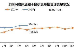 鲁媒：亚冠1/8决赛首回合泰山vs川崎开球时间改为2月13日18点